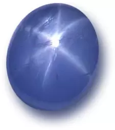 Asterism